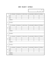 部属营业部门指导重点word模板