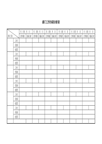 部门工作负荷分析表word模板