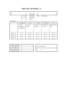 重要干部的人事考绩表格Bword模板