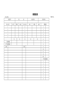 销售报告表word表格表单模板