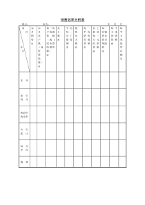 销售效率分析表word模板