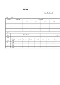 销售日报word表格表单模板