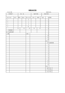 销售活动日报word模板