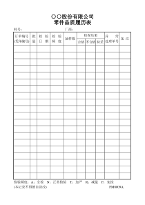 零件品质履历表公司表格