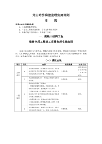 龙山站方监理实施细则监理实施细则