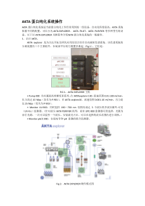 AKTA纯化系统操作