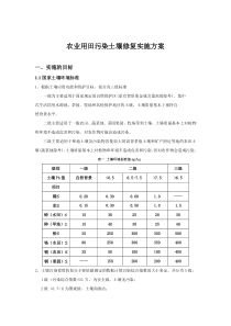 农业用田污染土壤修复技术.