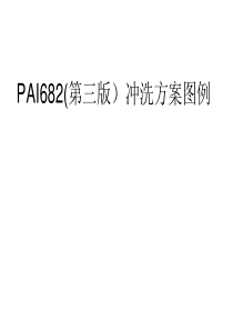 API682冲洗方案图例