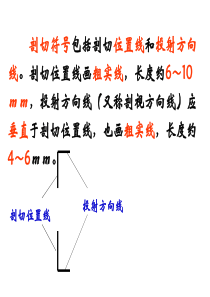 剖切符号方向怎么看？