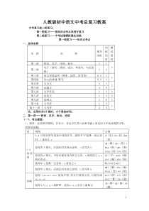 人教版初中语文中考总复习教案