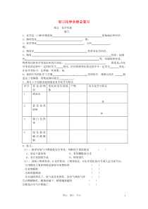 粤教版九年级化学全册总复习提纲