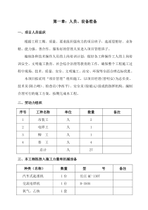 冷凝器吊装施工方案