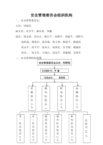 安全监督管理制度