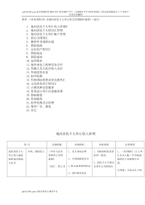 非贸易售付汇及境内居民个人外汇收支管理操作规程》