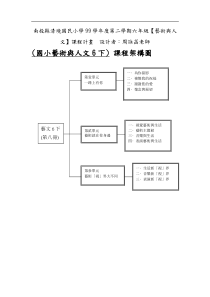 南投县清境国民小学99学年度第二学期六年级艺术与人