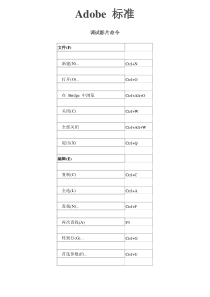 Adobe Flash CS6 标准快捷键