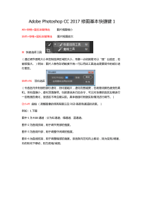 Adobe Photoshop CC 2017 修图基本快捷键