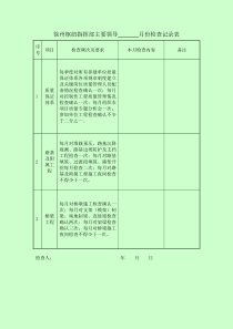 安全质量管理制度汇编质量