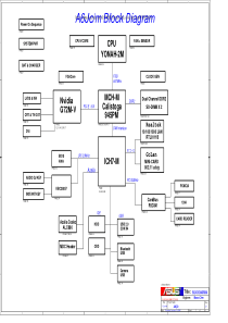 asus华硕笔记本电路图纸