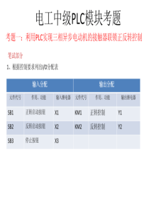 电工中级PLC模块考题