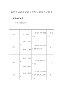 温室气体在线监测系统(项目实施总结报告)