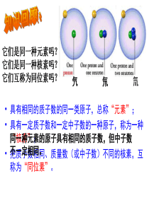 1-1-1原子核外电子排布