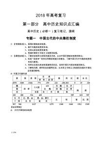 2018年高考复习——高中历史知识点汇编(更新版)