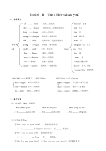 新人教版小学英语六年级下册第一单元复习要点