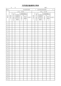 药店温湿度记录表