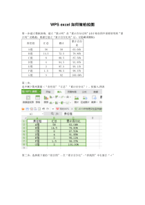 WPS-excel如何做柏拉图