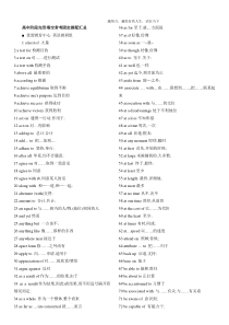 高考英语完形填空常考固定搭配集合