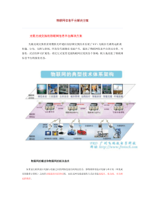 物联网信息平台解决方案