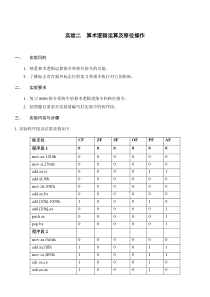 微机实验二-算术逻辑运算及移位操作