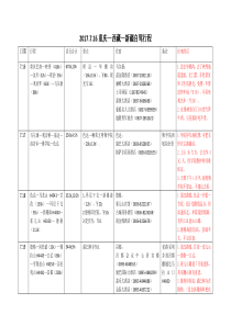 2017.7.16重庆—西藏—新疆自驾行程(41天往黑里晒)