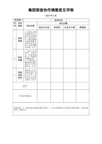 部门协作满意度互评表