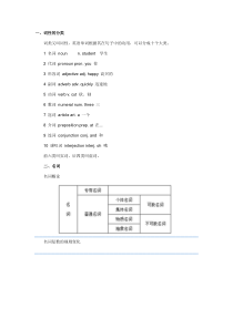 英语词性的分类