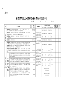 石家庄市幼儿园常规工作检查标准(试行)