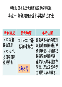 2018一轮复习 新航路的开辟和早期的殖民扩张