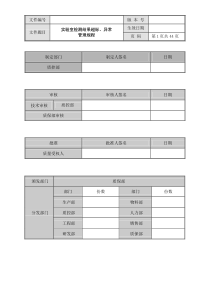 实验室检测结果超标、异常管理规程(OOS、OOT)