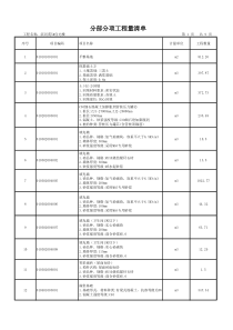 分部分项工程量清单