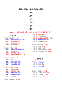 简洁版人教版初中物理复习知识点大全及近五年中考真题分类汇总分析