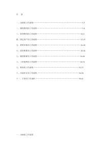 某公司财务详细流程