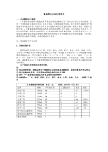 葡萄酒行业市场分析报告