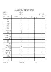 XXXX高速公路环保、水保临时工程台账明细表