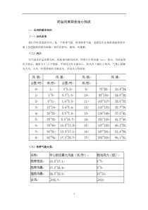 防台风常用安全小知识