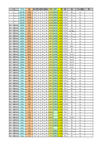 日本钢琴型号大全