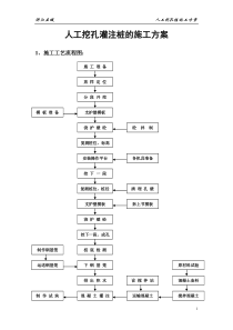 人工挖孔灌注桩的施工方案