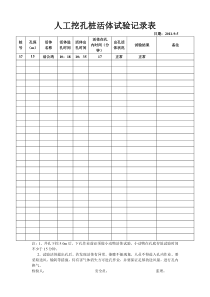 人工挖桩活体试验记录表