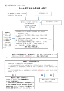 脑卒中静脉溶栓流程图(试行)