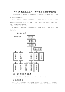 小型房地产公司组织架构、职责范围与管理制度v8033741479